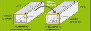 Climaver APTA .jpg